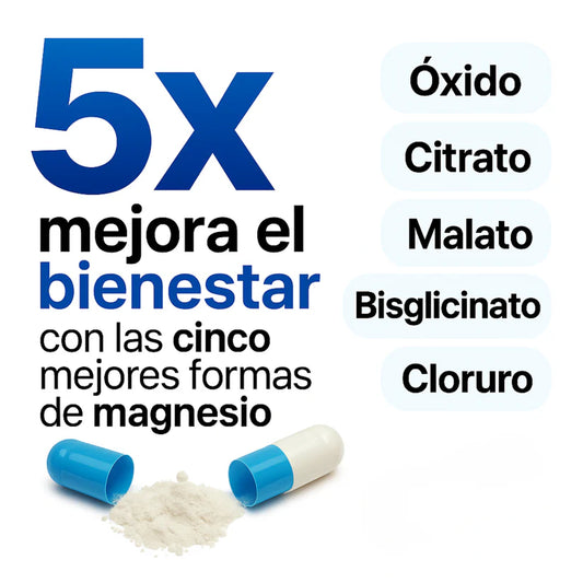 Magnesium Complex American Natural