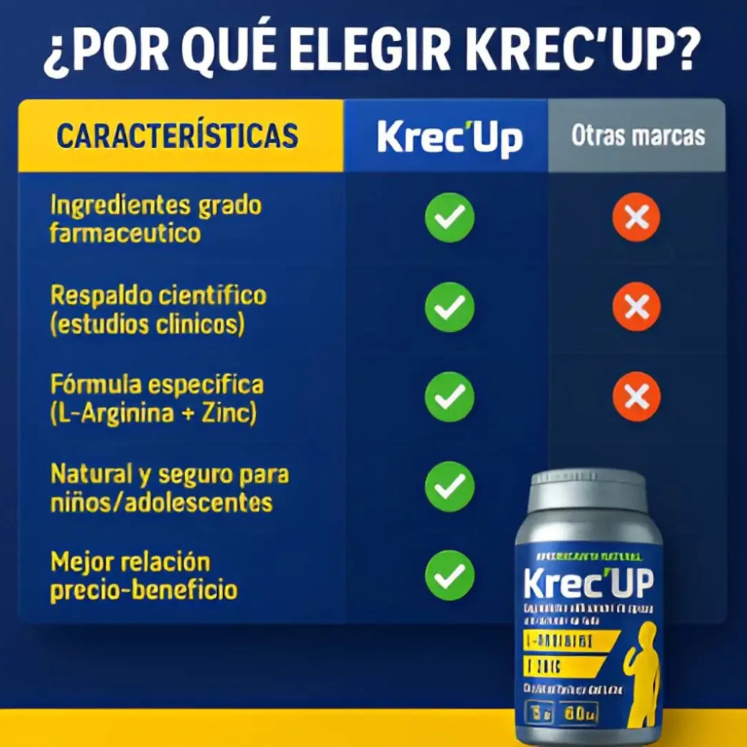 KrecUp® Original – Crecimiento infantil respaldado por nutrición diaria