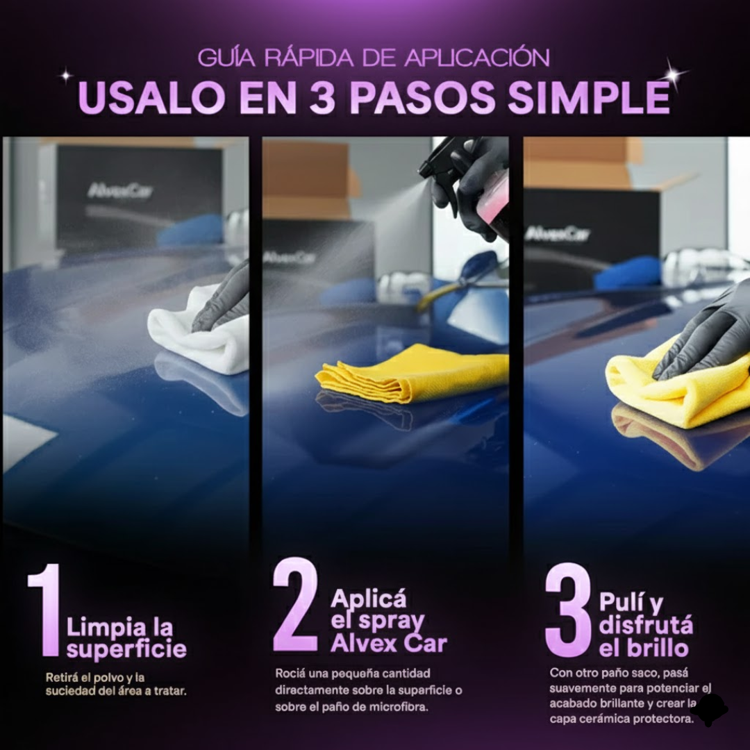 HIGH PROTECTION® - Spray de Recubrimiento (microfibra + esponja 🎁)