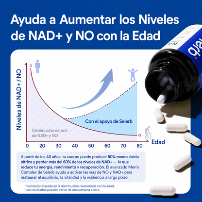 NAD+ SELERB BOOSTER Energía, potencia y vitalidad masculina total